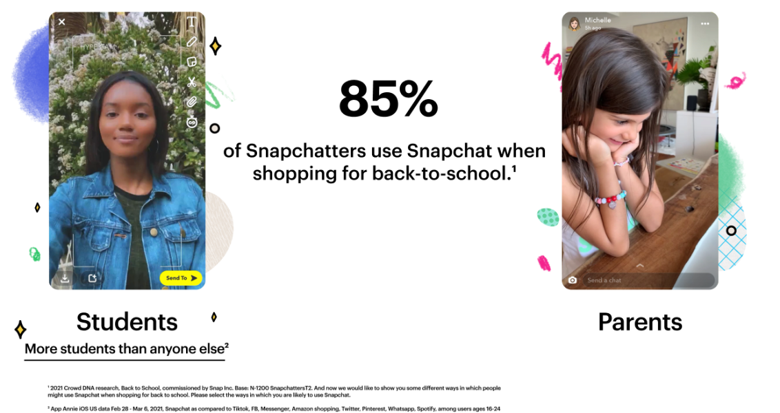 Celebrate getting back to school with Snapchat