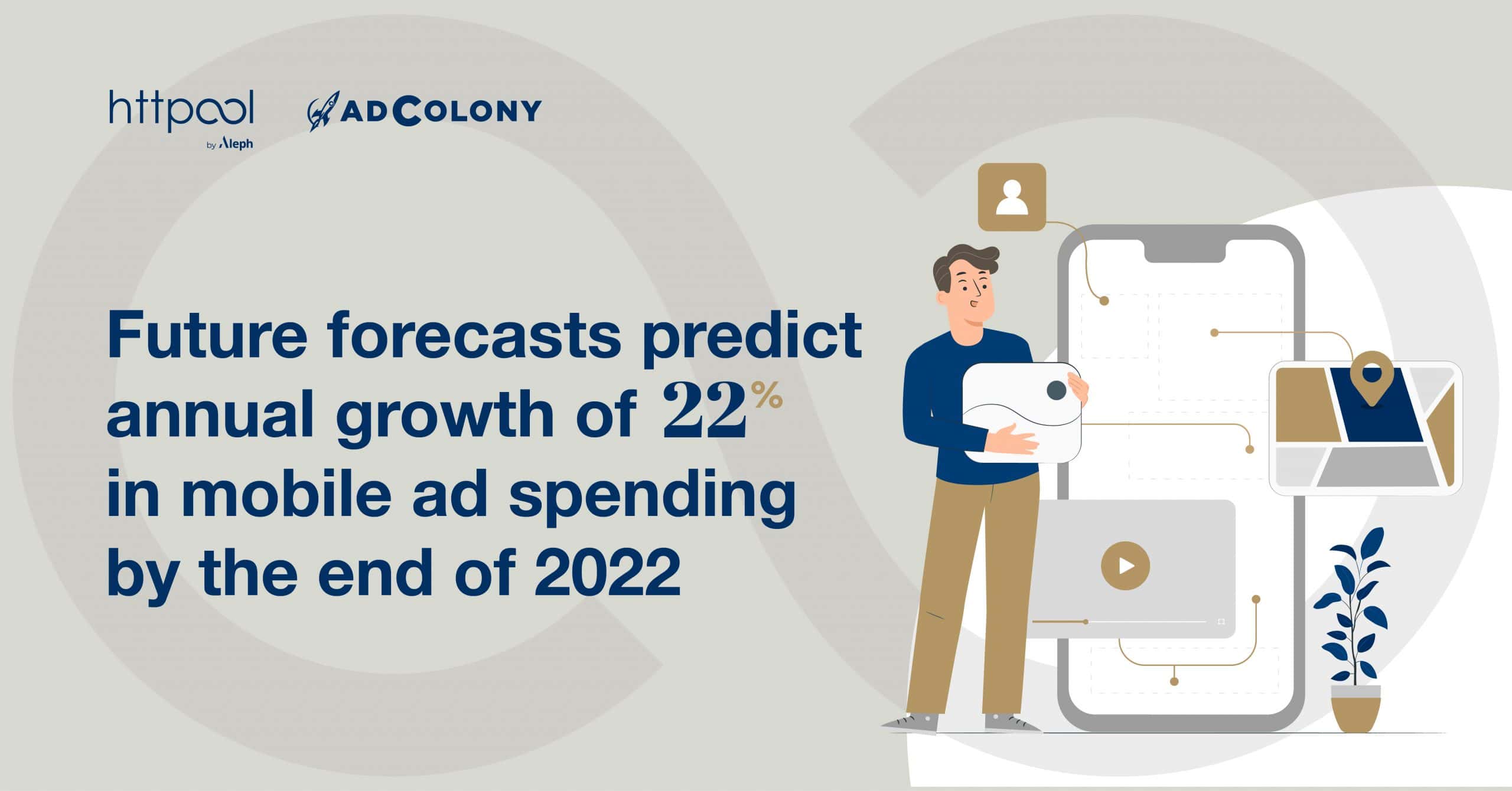 AdColony: Advertising Opportunities for the Mobile Gaming Audience