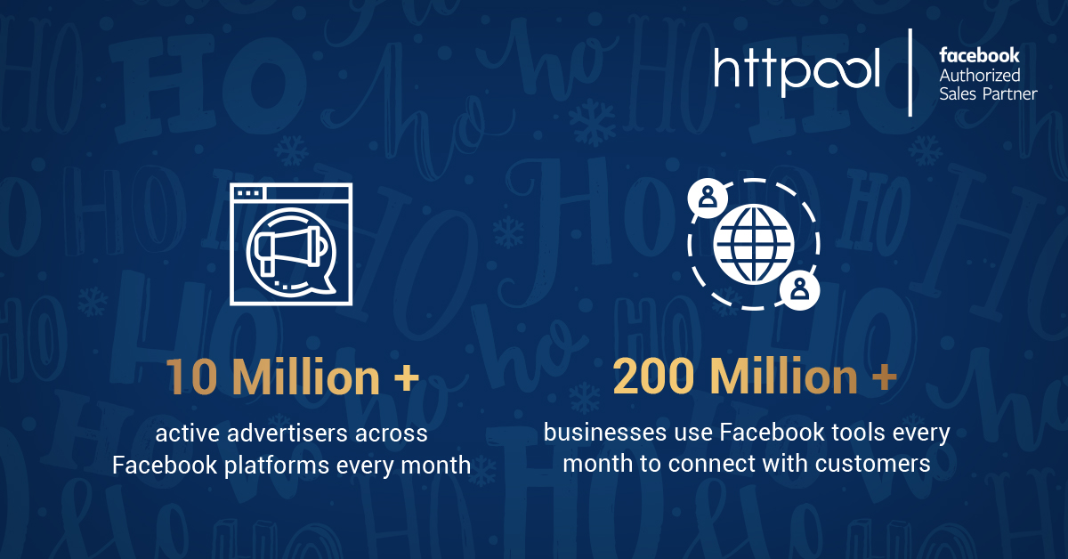 The Magic behind Christmas Campaigns on Facebook
