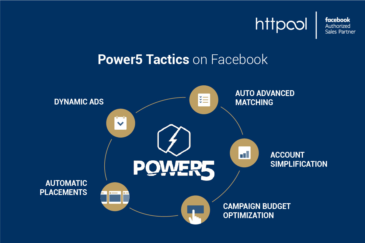 Httpool - The ultimate guide to Facebook Marketplace for your Business