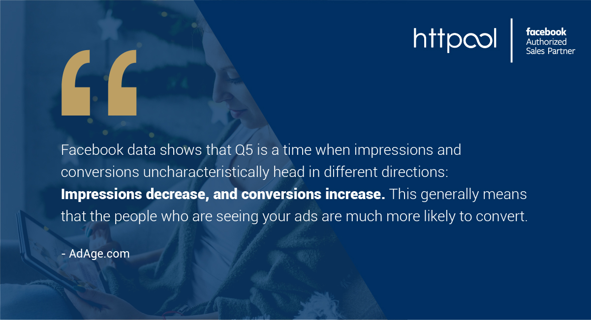 The Magic behind Christmas Campaigns on Facebook