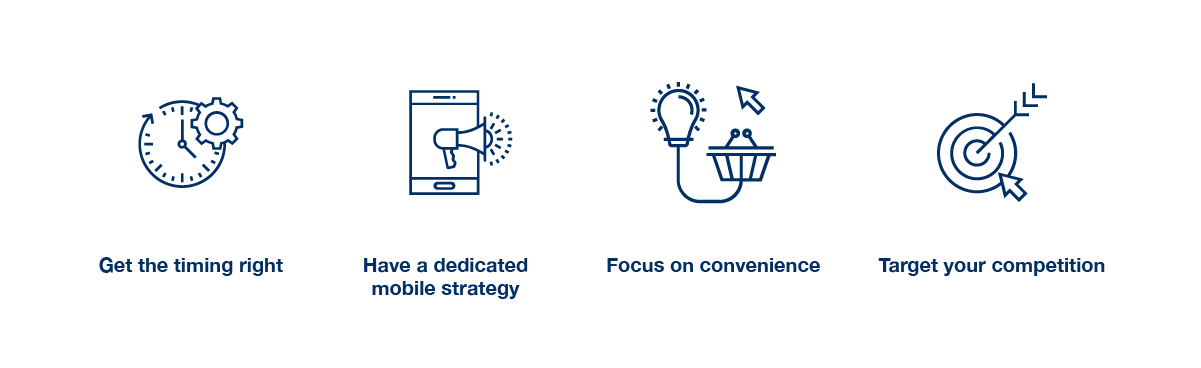 Ramadan Ads: Leverage Storytelling on Twitter