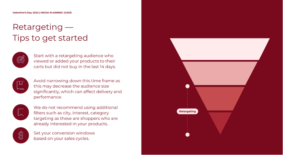 The Keys to Valentine’s Day Marketing