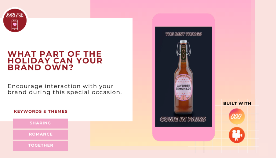 The Keys to Valentine’s Day Marketing